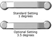 RC18 Series Tuning - Anti-Squat