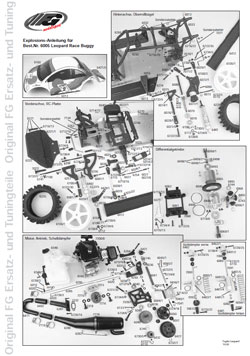FG Modellsport Manuals