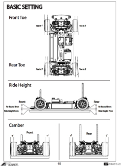 ABC Hobby Manuals