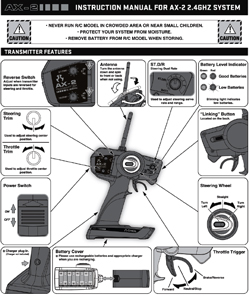 Axial Radio Gear Manuals