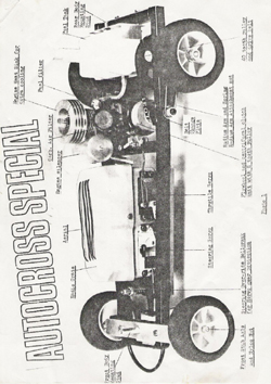 Mardave Manuals