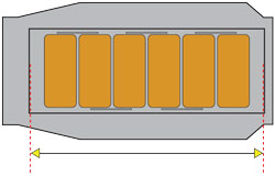 RC Tuning Battery Placement