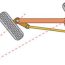 RC Suspension Tuning Guide – Ackermann