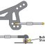 RC Suspension Tuning Guide – Camber Link Locations