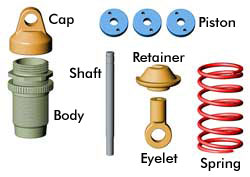 RC Tuning - Shocks