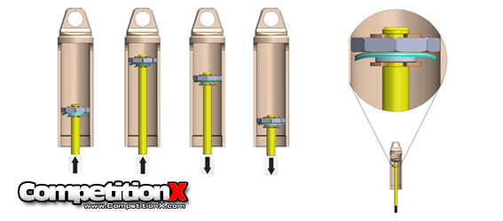 MIP Bypass1 'Real Shocks'