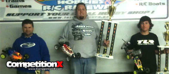 Chad Due Wins Chi-Town Shootout