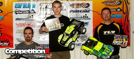 Matt Olson Wins JBRL Round 5 at Controlled Chaos