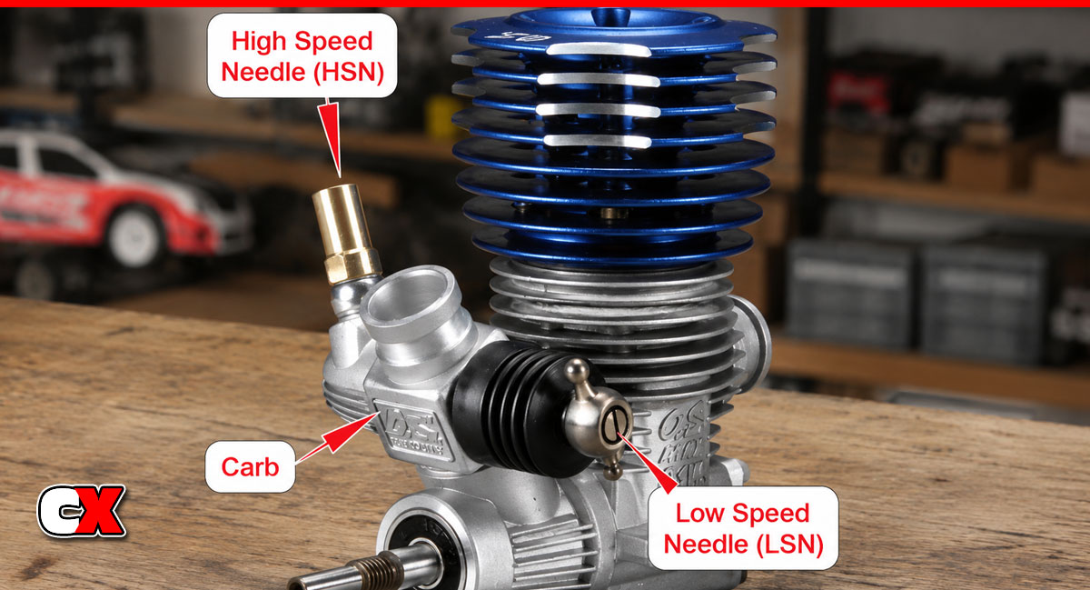 Nitro Engines – The Three Needles