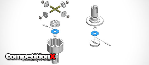 MIP Pr4mance Super Diff Kit for TLR SCTe 2.0