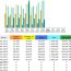 CompetitionX Site Statistics – August 2015