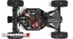 Vaterra Twin Hammers 1.9 4WD Desert Truck