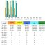 CompetitionX Site Statistics – April 2016
