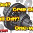 Diff-icult Question