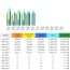 CompetitionX Site Statistics – June 2017