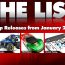 CompetitionX – The List – January 2020