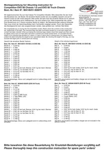 FG Modellsport Competition EVO-08 Manual