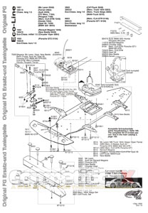 FG Modellsport ECO-Line Manual