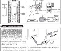 FTX RC Buzzsaw Manual