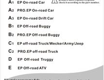 Himoto EDC-16 Manual
