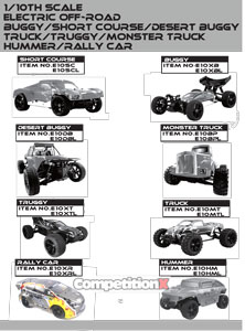 Himoto Spatha Manual