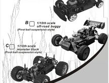 Himoto Taipan Manual