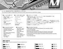 Mugen Seiki MBX-6 ECO Manual