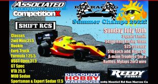 RCP Racing Summer Champs 2022 | CompetitionX