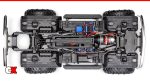 Traxxas TRX4 Scale and Trail Crawler | CompetitionX