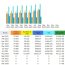 CompetitionX Site Statistics – August 2023