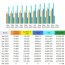 CompetitionX Site Statistics – November 2023
