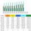 CompetitionX Site Statistics – October 2023