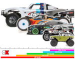 RC Car Scale Explained: A Beginner’s Guide to Choosing the Right Size