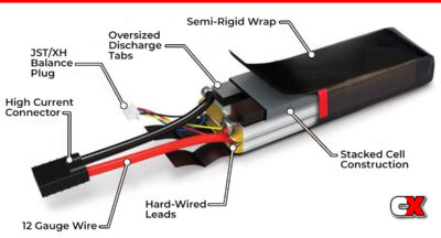 RC LiPo Battery Safety Guide