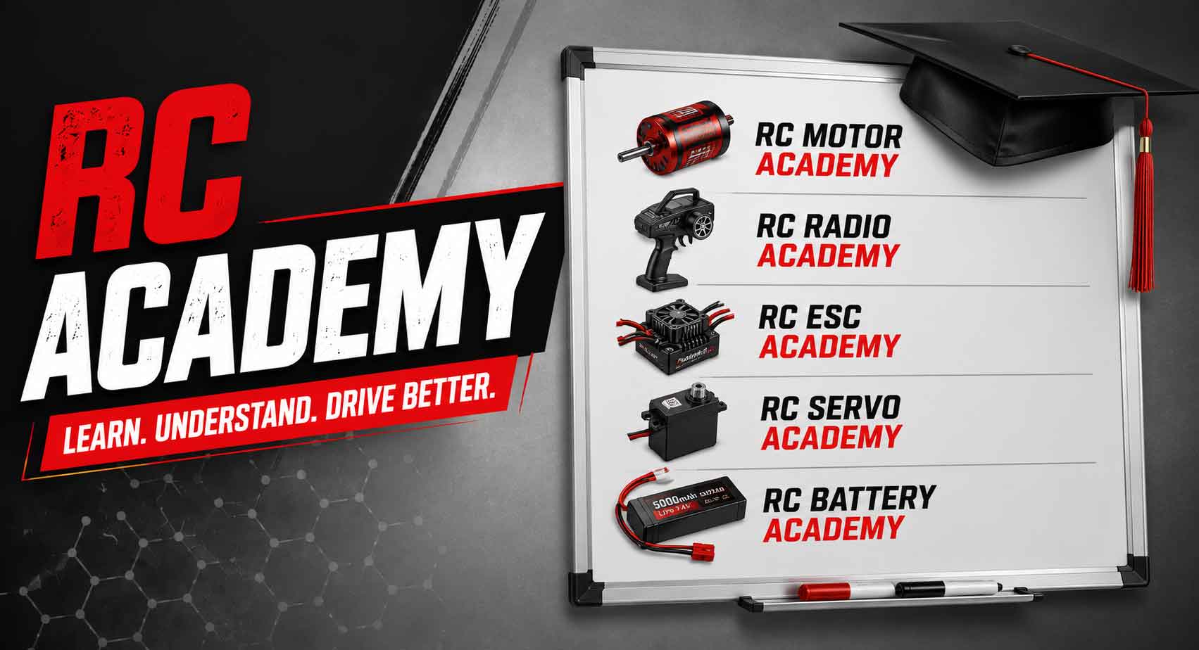 RC Academy Series