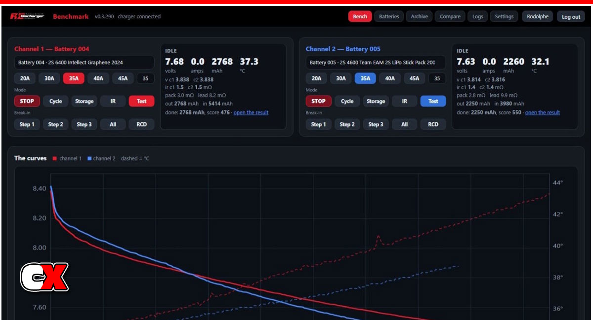 RC Discharger Battery Benchmark