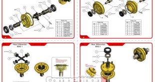 Capricorn Lab TE03 Manual