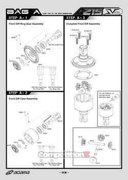 Agama A215SV Manual