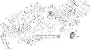 Colt 10 EP Buggy Manual