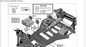 Diggity Designs 3D08 Manual