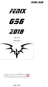 Fenix G56 Pan Car Manual