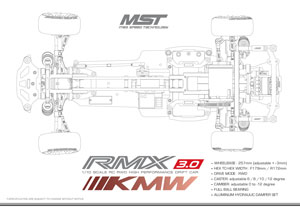 MST RMX 3.0 KMW Manual