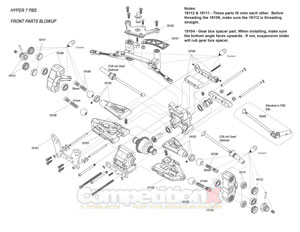 OFNA Hyper 7 PBS Manual