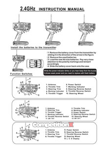 River Hobby 1/5 2WD Buggy Manual