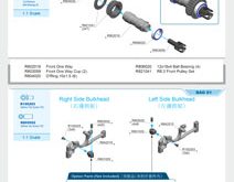 ARC RC R8.4 Manual