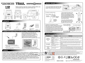Funtek Trail Manual